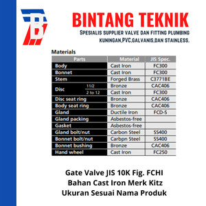 Gate Valve 10" inch Flange JIS10K Merk Kitz Fig. FCHI