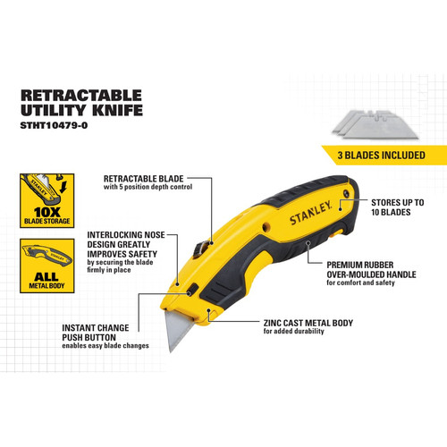 Stanley Fatmax Adjustable Wrench / Pisau Cutter STHT10479-0