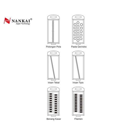 Multifungsi Cutter Nankai