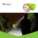 Senter Kepala LED 20 Watt + Charger
