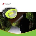 Senter Kepala / Head LED Hi-Vision Nankai
