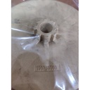 Impeller JPF 2/3 JPB 2/3 JP Basic 2/3 JDF 2/3 JDB 2/3 JD Basic 2/3