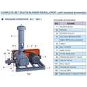 Showfou Root Blower RL 100 Main Body Only