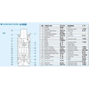SHOWFOU Submersible Pump KS-732Z 6 Inch