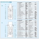 SHOWFOU Submersible Pump KL-732Z 8 Inch