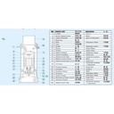SHOWFOU Submersible Pump KL-1032Z 10 Inch