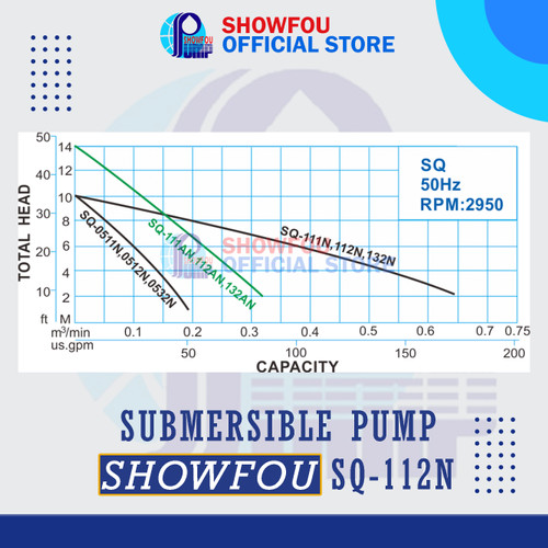 SHOWFOU SUBMERSIBLE PUMP SQ-112N 1 HP 1 Phase 0.75 kWatt 3" Inch