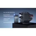 Pompa Silent Smart Pump Grundfos SCALA1 5-55
