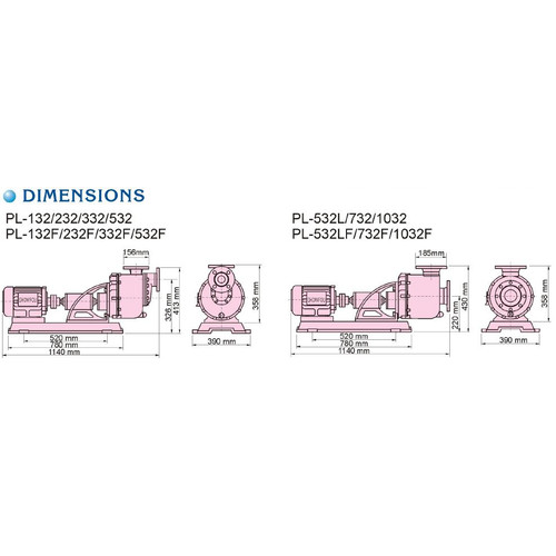 SHOWFOU SELF-PRIMING CHEMICAL PUMP PL-332, 3 HP, 3 Phase 2.2  kWatt 2"