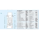 SHOWFOU SUBMERSIBLE PUMP KL 1532L, 15 HP, 3 Phase 11 kWatt 12 Inch