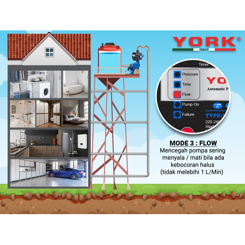 Otomatis Pompa Air Automatic Pressure Control York YRK - 05