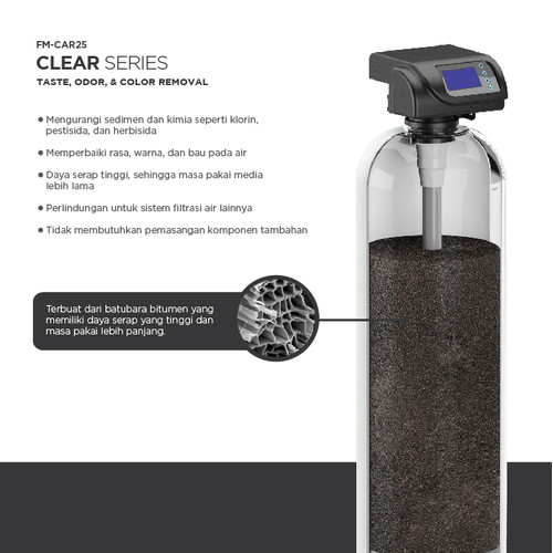 Penguin Media Water Filter FM-CAR25