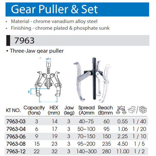 Three Jaw Gear Puller 12" - KING TONY 7963-12