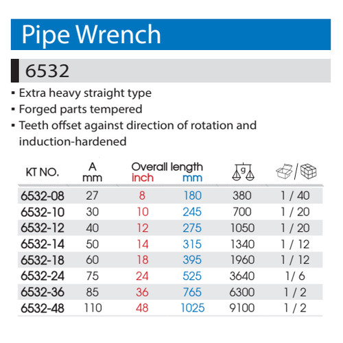 KUNCI PIPA 10" - STRAIGHT PIPE WRENCH 10" KINGTONY 06532-10 TERMURAH