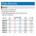 KUNCI PIPA 10" - STRAIGHT PIPE WRENCH 10" KINGTONY 06532-10 TERMURAH