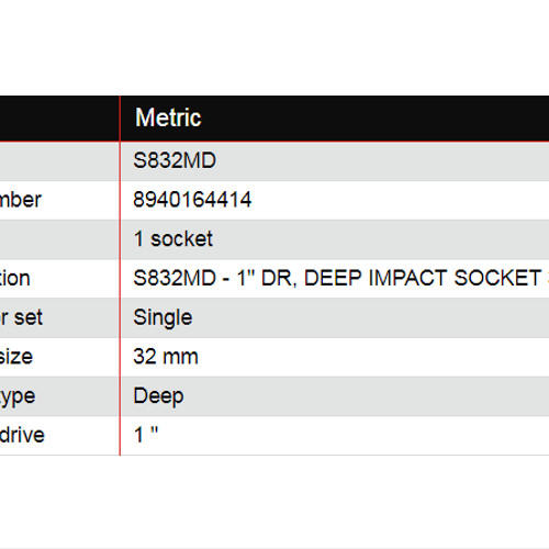 S832MD 1" DR. DEEP IMPACT SOCKET 32MM Chicago Pneumatic 8940164414