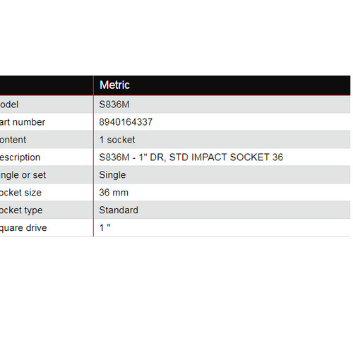 S836M 1" DR. STD IMPACT SOCKET 36MM Chicago Pneumatic PROMO !!!!