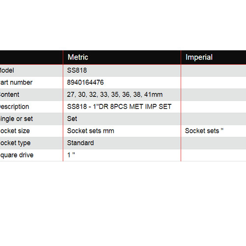 IMPACT SOCKET SS818 1"DR 8PCS MET CHICAGO PNEUMATIC - PROMO !!!!