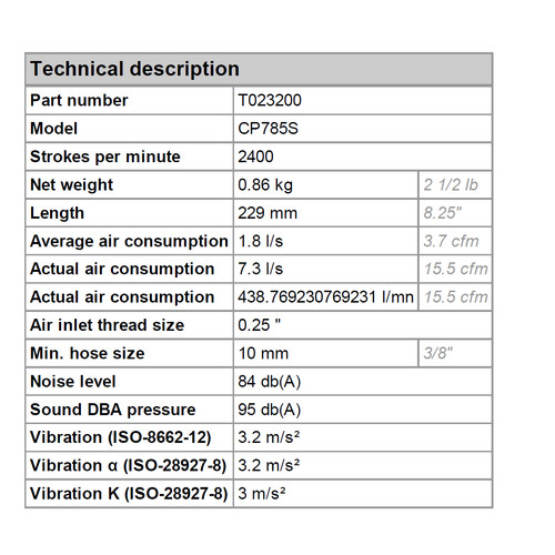 SHEET METAL SHEAR CP785S Brand Chicago Pneumatic PROMO dan Termurah !!