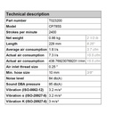 SHEET METAL SHEAR CP785S Brand Chicago Pneumatic PROMO dan Termurah !!
