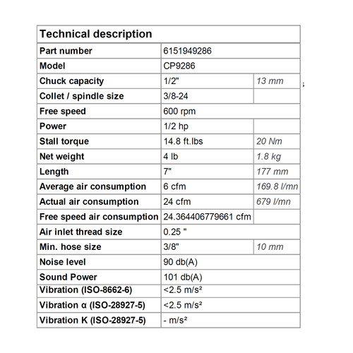 CP9286 - Drill 1/2" (Bor Angin) Brand Chicago Pneumatic PROMO-TERMURAH