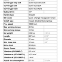 OBENG TENAGA ANGIN - SCREWDRIVER CP2037 CHICAGO PNEUMATIC 6151922037