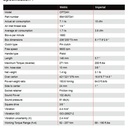 CP724H - Impact Wrench 3/8" Brand Chicago Pneumatic (Promo Termurah!!)