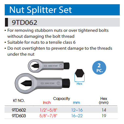 2PC NUT SPLITTER SET 12-22MM - KING TONY 9TD062