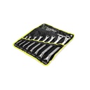 TEKIRO KUNCI RING SET 08 PCS SAE /KUNCI RING SET / TOOLS - ALAT PERKA