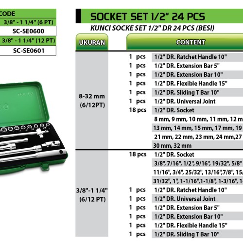 TEKIRO 1/2 INCH SOCKET SET 12 PT 8 - 32 MM 24 PCS / KUNCI SOCK SET