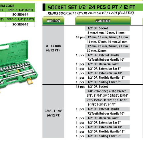 TEKIRO 1/2 INCH SET 6 PT 8 - 32 MM PLASTIK 24 PCS / KUNCI SOCK SET