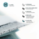 Amplop Bubble Wrap Envelope Bag AQUAMARINE BLUE Security Mailer RUSFET