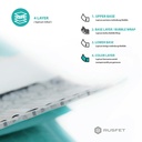 AMPLOP BUBBLE WRAP TOSCA RUSFET BUBBLE BAG MAILER PREMIUM TERMURAH
