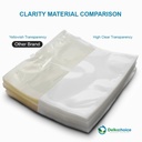 Plastik Vacuum Bag 15x35cm Vacum Vakum Sealer POLOS / EMBOSS / SATUAN
