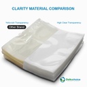 Plastik Vacuum Bag 20x27cm Vacum Vakum Sealer POLOS / EMBOSS / SATUAN