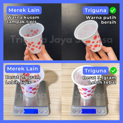 Gelas Plastik Aqua 220ml 2,4gr / Gelas Bola Bola Polkadot Tebal Per Pack Cup Kopi Tahan Panas Murah