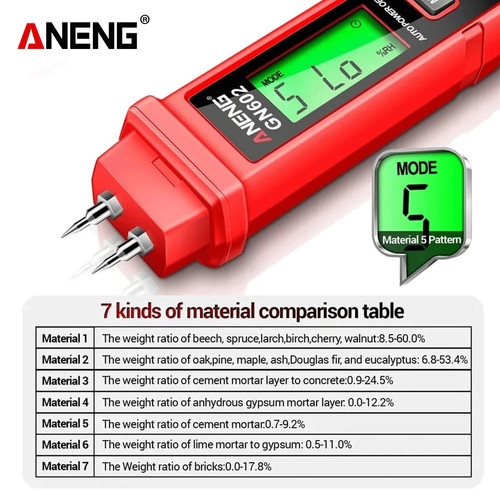 Aneng GN602 Intelligent Moisture Tester 0~58% Wood Moisture Detector