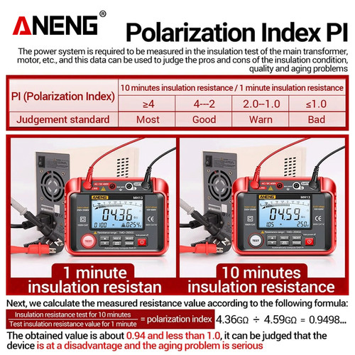 Aneng MH13 Tester Digital Multimeter Megometro Insulation Earth High
