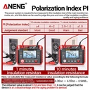 Aneng MH13 Tester Digital Multimeter Megometro Insulation Earth High