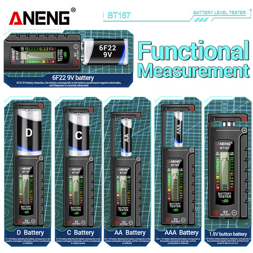 Aneng BT167 Pengukur Baterai Digital Battery Tester Detector Measurements Tester Tools