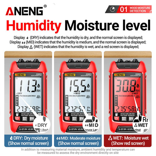 Aneng GN601 Digital Wood Moisture Meter Alat Ukur Kelembaban Kayu