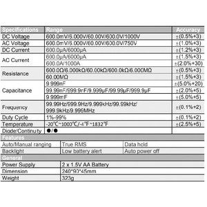 ZOYI VC902 Auto Range Clamp Meter Tang Ampere Digital Tang Ampere