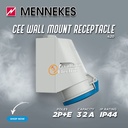 MENNEKES Plug Wall Mount Socket Receptacle Set 2P+E / 3 Pin 32A IP44