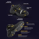 Sepatu Safety Ranger Safety Shoes NAKULA SR04