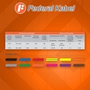 Kabel Listrik Serabut FEDERAL KABEL NYAF 1x0.75 1x0,75 100m Roll