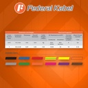 Kabel Listrik Serabut FEDERAL KABEL NYAF 1x1 100m Roll