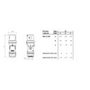 MENNEKES Plug Connector PowerTop XTra R 2P+E / 3 Pin 63A IP44