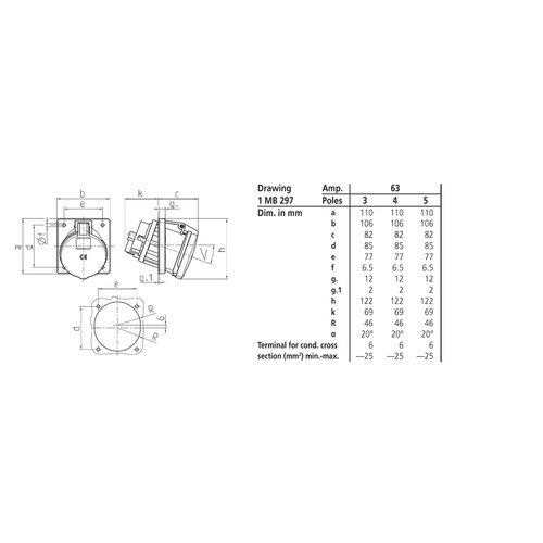 MENNEKES Panel Mount Socket Receptacle 2P+E / 3 Pin 63A IP44