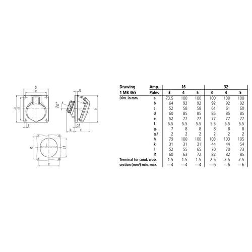 MENNEKES Panel Mount Socket Receptacle 2P+E / 3 Pin 16A IP44