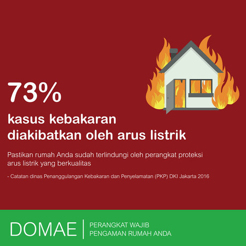 MCB Schneider Domae 2P 2Phase 2Pole 2A 4A 6kA SNI